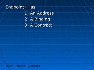 Endpoint: Has
        1. An Address
        2. A Binding
        3. A Contract




Sunday, December 16, 2012
                       Arbind
 