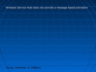 Windows Service Host does not provide a message based activation




Sunday, December 16, 2012
                       Arbind
 