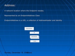 Address:

A network location where the Endpoint resides.

Represented by an EndpointAddress Class

EndpointAddress is a URI, a collection of AddressHeader and identity




Sunday, December 16, 2012
                       Arbind
 