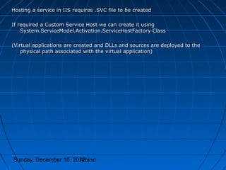Hosting a service in IIS requires .SVC file to be created

If required a Custom Service Host we can create it using
    System.ServiceModel.Activation.ServiceHostFactory Class

(Virtual applications are created and DLLs and sources are deployed to the
    physical path associated with the virtual application)




Sunday, December 16, 2012
                       Arbind
 