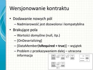 Wersjonowanie kontraktu
• Dodawanie nowych pól
– Nadmiarowośd jest dozwolona i kompatybilna
• Brakujące pola
– Wartości domyślne (null, itp.)
– [OnDeserializing]
– [DataMember(IsRequired = true)] – wyjątek
– Problem z przekazywaniem dalej – utracona
informacja
 