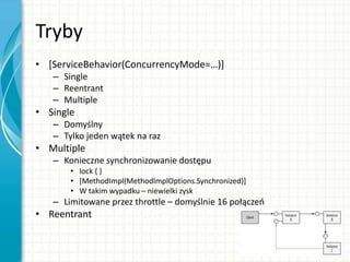 Tryby
• [ServiceBehavior(ConcurrencyMode=…)+
– Single
– Reentrant
– Multiple
• Single
– Domyślny
– Tylko jeden wątek na raz
• Multiple
– Konieczne synchronizowanie dostępu
• lock { }
• [MethodImpl(MethodImplOptions.Synchronized)]
• W takim wypadku – niewielki zysk
– Limitowane przez throttle – domyślnie 16 połączeo
• Reentrant
 