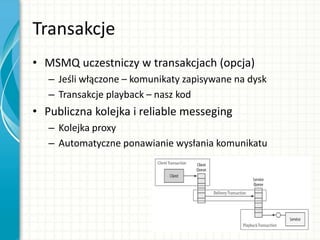 Transakcje
• MSMQ uczestniczy w transakcjach (opcja)
– Jeśli włączone – komunikaty zapisywane na dysk
– Transakcje playback – nasz kod
• Publiczna kolejka i reliable messeging
– Kolejka proxy
– Automatyczne ponawianie wysłania komunikatu
 