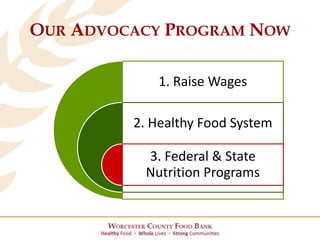 OUR ADVOCACY PROGRAM NOW
1. Raise Wages
2. Healthy Food System
3. Federal & State
Nutrition Programs
 