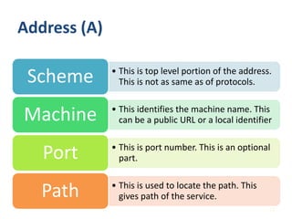 Address (A)

              • This is top level portion of the address.
 Scheme         This is not as same as of protocols.

              • This identifies the machine name. This
Machine         can be a public URL or a local identifier

              • This is port number. This is an optional
   Port         part.

              • This is used to locate the path. This
   Path         gives path of the service.
                                                        13
 