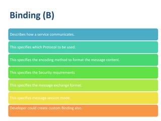 Binding (B)
Describes how a service communicates.


This specifies which Protocol to be used.


This specifies the encoding method to format the message content.


This specifies the Security requirements


This specifies the message exchange format.


This specifies message session mode.

Developer could create custom Binding also.
15
 