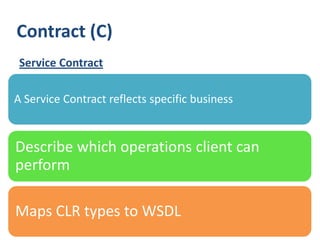 Contract (C)
 Service Contract

A Service Contract reflects specific business


Describe which operations client can
perform

Maps CLR types to WSDL
 22
 