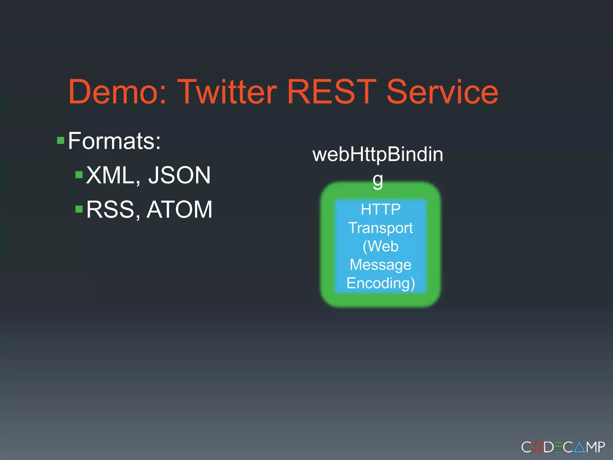 Demo: Twitter REST ServiceFormats:XML, JSONRSS, ATOMwebHttpBindingHTTP Transport (Web Message Encoding)