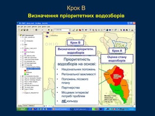 Оцінка стану
водозборів
Визначення пріоритетн.
водозборів
Крок B
Крок A
Крок B
Визначення пріоритетних водозборів
Пріоритетність
водозборів на основі:
• Національних положень
• Регіональної важливості
• Положень лісового
плану
• Партнерства
• Місцевих інтересів/
потреб/ проблем
• НЕ кольору
 