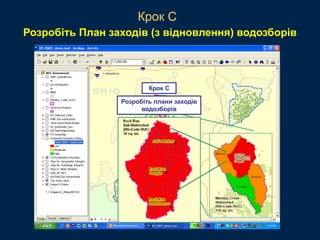 Wayne NF
Eastern Region
USDA Forest ServiceКрок C
Крок C
Розробіть плани заходів
водозборів
Розробіть План заходів (з відновлення) водозборів
 