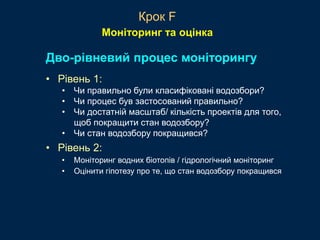 Крок F
Моніторинг та оцінка
Дво-рівневий процес моніторингу
• Рівень 1:
• Чи правильно були класифіковані водозбори?
• Чи процес був застосований правильно?
• Чи достатній масштаб/ кількість проектів для того,
щоб покращити стан водозбору?
• Чи стан водозбору покращився?
• Рівень 2:
• Моніторинг водних біотопів / гідрологічний моніторинг
• Оцінити гіпотезу про те, що стан водозбору покращився
 