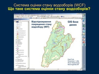 Watershed
Improvement
Tracking (WIT)
Database
(GIS)
East Fork
Greenbrier / Little
River Watersheds
Monongahela NF
GIS база...