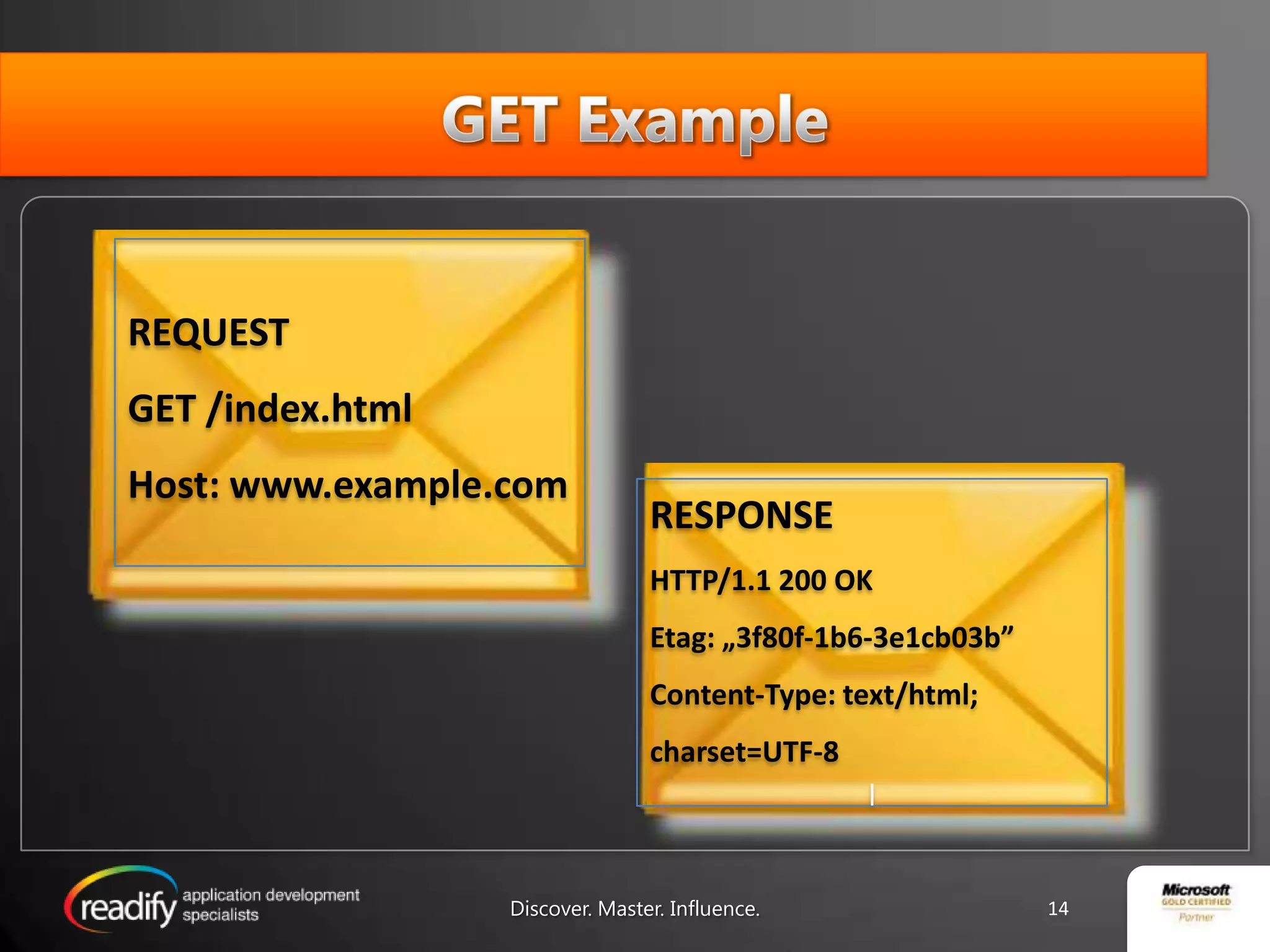GET ExampleREQUESTGET /index.htmlHost: www.example.comRESPONSEHTTP/1.1 200 OKEtag: „3f80f-1b6-3e1cb03b”Content-Type: text/html; charset=UTF-8lDiscover. Master. Influence.14
