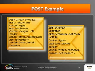 POST ExamplePOST /order HTTP/1.1Host: amazon.netContent-Type: application/xmlContent-Length: 216<order xmlns="http://schemas.amazon.net/order"><drink>latte</drink></order>201 CreatedLocation: http://amazon.net/order/1234ContentType: application/xml<order xmlns="http://schemas.amazon.net/order">...lDiscover. Master. Influence.15