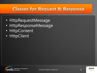 WCF Web APIHTTP is now a first class Content negotiationAutomatic help pagesService RoutesIntegration with ASP.NET CachingReach any client    (Browser, Devices, Silverlight, Desktop)Discover. Master. Influence.21