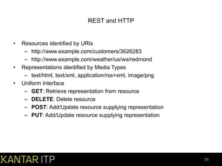 REST and HTTP

•

•
•

Resources identified by URIs
– http://www.example.com/customers/3626283
– http://www.example.com/weather/us/wa/redmond
Representations identified by Media Types
– text/html, text/xml, application/rss+xml, image/png
Uniform Interface
– GET: Retrieve representation from resource
– DELETE: Delete resource
– POST: Add/Update resource supplying representation
– PUT: Add/Update resource supplying representation

25

 