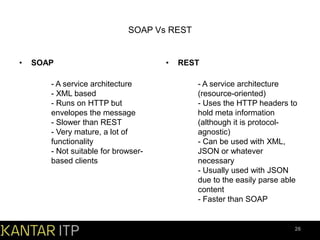 SOAP Vs REST

•

SOAP

- A service architecture
- XML based
- Runs on HTTP but
envelopes the message
- Slower than REST
- Very mature, a lot of
functionality
- Not suitable for browserbased clients

•

REST

- A service architecture
(resource-oriented)
- Uses the HTTP headers to
hold meta information
(although it is protocolagnostic)
- Can be used with XML,
JSON or whatever
necessary
- Usually used with JSON
due to the easily parse able
content
- Faster than SOAP

26

 