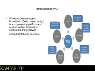 Introduction to WCF

•

Windows Communication
Foundation (Code named Indigo)
is a programming platform and
runtime system for building,
configuring and deploying
network-distributed services.

3

 