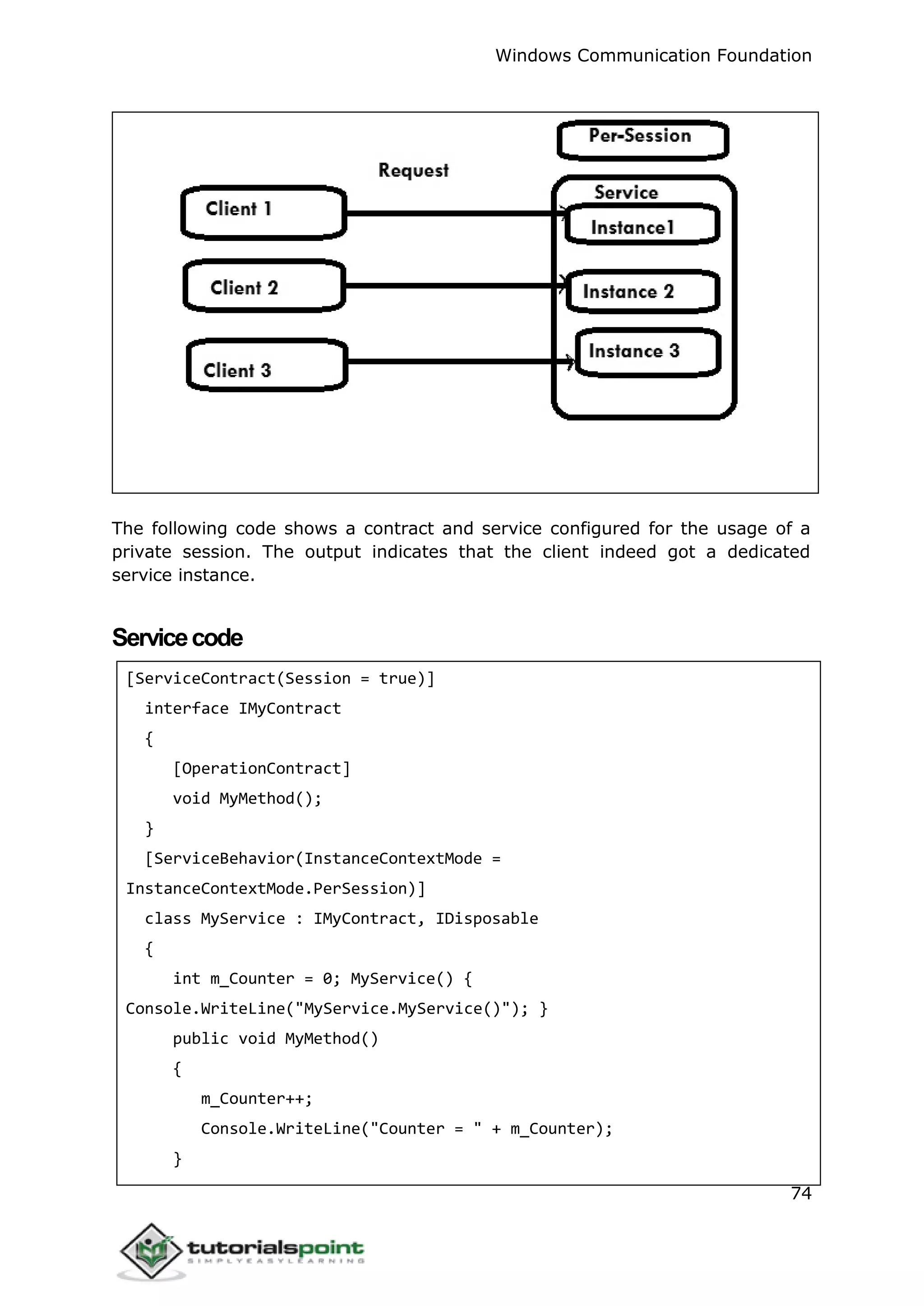 Windows Communication Foundation
74
The following code shows a contract and service configured for the usage of a
private session. The output indicates that the client indeed got a dedicated
service instance.
Servicecode
[ServiceContract(Session = true)]
interface IMyContract
{
[OperationContract]
void MyMethod();
}
[ServiceBehavior(InstanceContextMode =
InstanceContextMode.PerSession)]
class MyService : IMyContract, IDisposable
{
int m_Counter = 0; MyService() {
Console.WriteLine("MyService.MyService()"); }
public void MyMethod()
{
m_Counter++;
Console.WriteLine("Counter = " + m_Counter);
}
 
