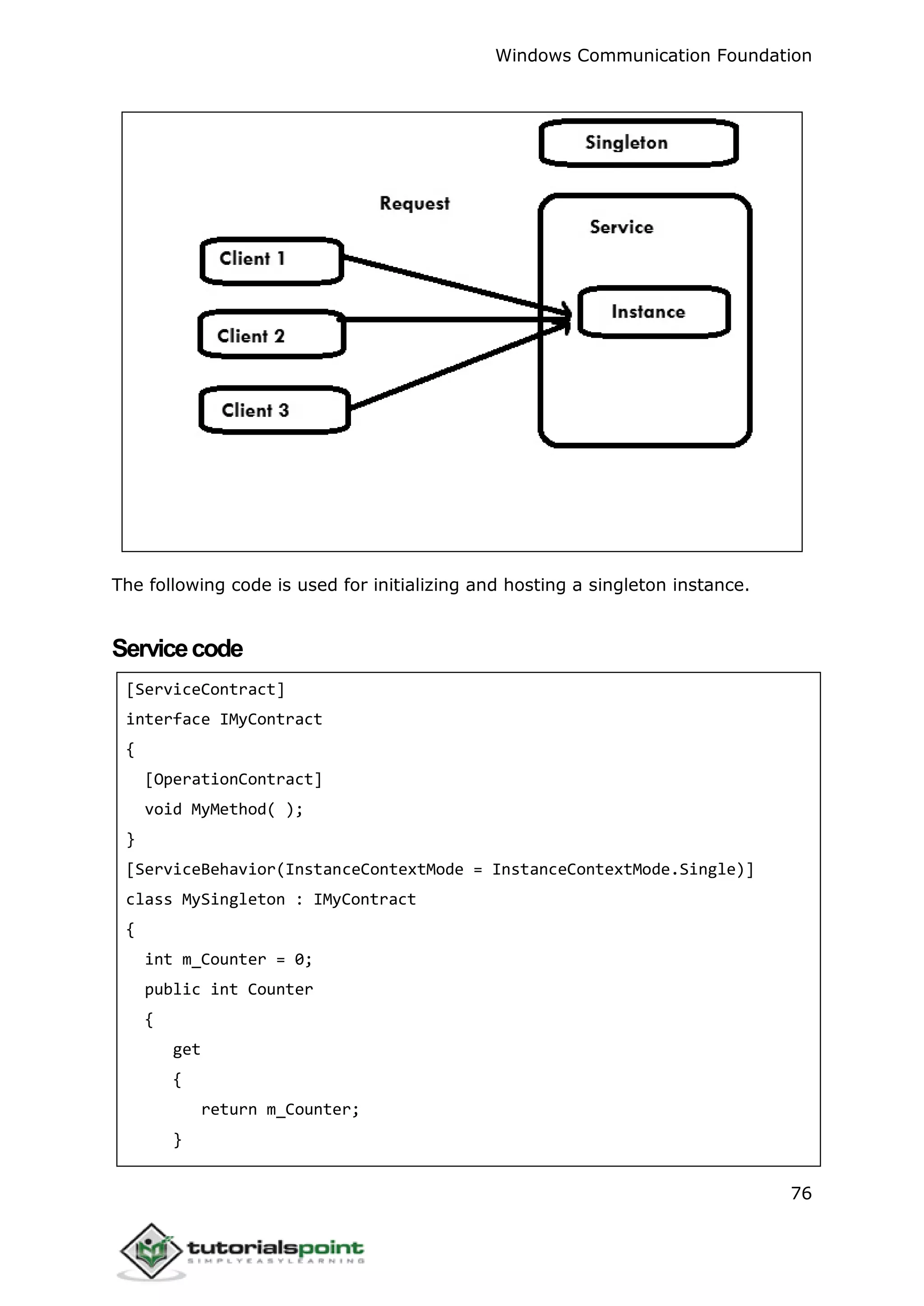 Windows Communication Foundation
76
The following code is used for initializing and hosting a singleton instance.
Servicecode
[ServiceContract]
interface IMyContract
{
[OperationContract]
void MyMethod( );
}
[ServiceBehavior(InstanceContextMode = InstanceContextMode.Single)]
class MySingleton : IMyContract
{
int m_Counter = 0;
public int Counter
{
get
{
return m_Counter;
}
 