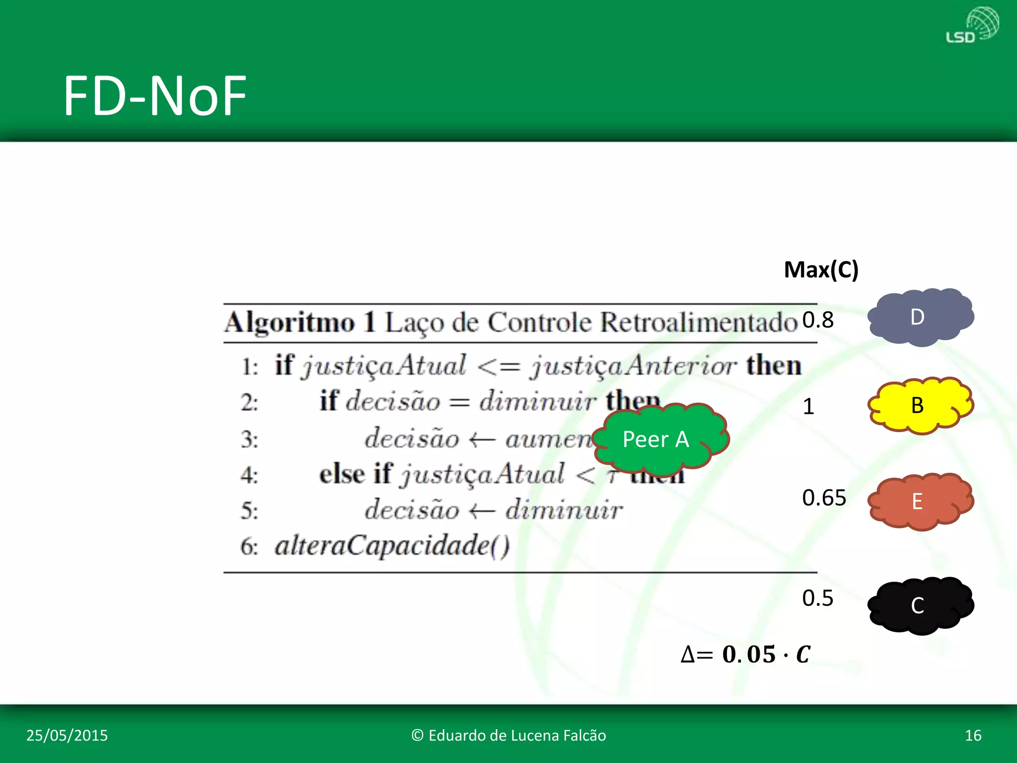 FD-NoF
25/05/2015 © Eduardo de Lucena Falcão 16
∆= 𝟎. 𝟎𝟓 ∙ 𝑪
Peer A
E
D
C
B
Max(C)
0.8
1
0.65
0.5
 