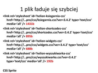 1 plik ładuje się szybciej
<link rel='stylesheet' id='helion-ksiegarnia-css'
   href='http://…pro/css/ksiegarnia.css?ver=3.4.2' type='text/css‘
   media='all' /> 1431b
<link rel='stylesheet' id='helion-shortcodes-css'
   href='http://…pro/css/shortcodes.css?ver=3.4.2' type='text/css‘
   media='all' /> 895b
<link rel='stylesheet' id='helion-widgets-css'
   href='http://…pro/css/widgets.css?ver=3.4.2' type='text/css‘
   media='all' /> 688b
<link rel='stylesheet' id='helion-wyszukiwarka-css'
   href='http://…pro/css/wyszukiwarka.css?ver=3.4.2'
   type='text/css' media='all' /> 192b

CSS Sprite
 