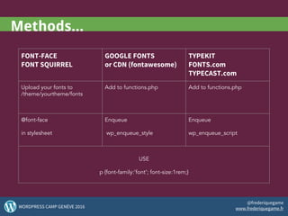 FONT-FACE
FONT SQUIRREL
GOOGLE FONTS
or CDN (fontawesome)
TYPEKIT
FONTS.com
TYPECAST.com
Upload your fonts to
/theme/yourtheme/fonts
Add to functions.php Add to functions.php
@font-face
in stylesheet
Enqueue
wp_enqueue_style
Enqueue
wp_enqueue_script
USE
p {font-family:’font’; font-size:1rem;}
Methods...
47WORDPRESS CAMP GENÈVE 2016
@frederiquegame
www.frederiquegame.fr
 