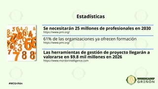 Estadísticas
#WCGriñón
Se necesitarán 25 millones de profesionales en 2030
https://www.pmi.org/
61% de las organizaciones ...