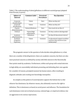  24	
  
Table	
  2.	
  The	
  understanding	
  of	
  talent/giftedness	
  in	
  different	
  societal	
  groups	
  (adapted	
  	
  	
  	
  
from	
  Persson,	
  in	
  press)	
  
Sphere	
  of	
  
interest	
  
Common	
  Label	
   Perceived	
  
Prevalence	
  
	
  
Key	
  Question	
  
Corporate	
  
(Leaderships)	
  
Talent	
   Rare	
   What	
  can	
  they	
  do?	
  
Corporate	
  
(Production)	
  
Talent	
   Common	
   What	
  can	
  they	
  do?	
  
Popular	
  
(Entertainment)	
  
Talent/Giftedness	
   Rare	
   How	
  much	
  do	
  we	
  like	
  it?	
  
Political	
   Talent/High	
  
achievement	
  
Common	
   Do	
  they	
  conform	
  ideologically?	
  
Academic	
  
(Psychometric)	
  
Giftedness	
   Rare	
   Do	
  they	
  fit	
  theoretical	
  criteria?	
  
Academic	
  
(Cognitive	
  
Expertise)	
  
Talent	
   Common	
   Is	
  educational	
  support	
  excellent	
  
and	
  have	
  they	
  learnt	
  to	
  train	
  
deliberately?	
  
	
  
	
  
	
   The	
  pragmatic	
  answer	
  to	
  the	
  question	
  of	
  who	
  decides	
  what	
  giftedness	
  is,	
  is	
  that	
  
there	
  are	
  a	
  number	
  of	
  deciding	
  factors:	
  there	
  are	
  academic	
  concerns,	
  but	
  there	
  are	
  also	
  
more	
  practical	
  concerns	
  as	
  defined	
  by	
  society	
  with	
  little	
  interest	
  in	
  the	
  theoretically	
  
finer	
  points	
  made	
  by	
  academics.	
  Furthermore,	
  within	
  each	
  group	
  with	
  vested	
  interests	
  
in	
  high	
  ability	
  are	
  unavoidably	
  individuals	
  promoting	
  and	
  defending	
  their	
  own	
  agenda	
  
for	
  a	
  number	
  of	
  reasons,	
  prompted	
  unaware	
  by	
  human	
  nature,	
  often	
  resulting	
  in	
  
dogmatic	
  attitudes	
  and	
  creating	
  new	
  knowledge	
  monopolies.	
  	
  
	
   As	
  complex	
  as	
  this	
  pattern	
  of	
  social	
  dynamics	
  appears	
  the	
  bottom	
  line	
  is,	
  that	
  
whoever	
  has	
  dominance,	
  by	
  whatever	
  means,	
  also	
  ultimately	
  reserves	
  the	
  right	
  to	
  
definition.	
  This	
  is	
  dominance	
  as	
  based	
  on	
  social	
  power	
  and	
  influence.	
  The	
  foundation	
  for	
  
such	
  dominance	
  rests	
  not	
  on	
  factual	
  accuracy,	
  rational	
  logic,	
  or	
  empirical	
  evidence,	
  but	
  
on	
  aggression	
  in	
  its	
  various	
  expressions.	
  
 