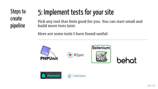 Steps to
create
pipeline
5: Implement tests for your site
Pick any tool that feels good for you. You can start small and
b...