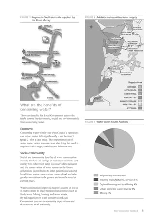 FIGURE 3 Regions in South Australia supplied by            FIGURE 4 Adelaide metropolitan water supply
         the River Murray




What are the benefits of
conserving water?
There are benefits for Local Government across the

triple bottom line (economic, social and environmental)

from conserving water.                                     FIGURE 5 Water use in South Australia


Economic
Conserving water within your own Council’s operations
can reduce water bills significantly – see Section 5
(page 21) for a case study. The implementation of
water conservation measures can also delay the need to
augment water supply and disposal infrastructure.

Social/community
Social and community benefits of water conservation
include the flow-on savings of reduced water bills (and
energy bills where hot water is conserved) to residents
and the conservation of water resources for future
generations (contributing to inter-generational equity).
In addition, water conservation ensures food and other
                                                                       Irrigated agriculture 80%
goods can continue to be grown and manufactured at
current prices.                                                        Industry, manufacturing, services 6%

                                                                       Dryland farming and rural living 4%
Water conservation improves people’s quality of life as                Urban domestic water services 9%
it enables them to enjoy recreational activities such as
                                                                       Mining 1%
fresh water fishing, boating and water sports.
By taking action on water conservation Local
Government can meet community expectations and
demonstrate local leadership.

                                                                                    Water Conservation Handbook   5
 