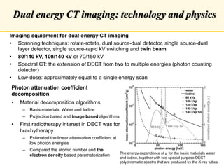Dual energy CT in radiotherapy: Current applications and future outlook ...