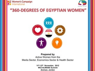 “360-­‐DEGREES	
  OF	
  EGYPTIAN	
  WOMEN”	
  
                        	
  
                      	
  	
  




                        Prepared by
                  Active Women from the
       Media Sector, Economics Sector & Health Sector

                   11th-12th November, 2012
                     WCI-ALWANE Summit
                         Amman, Jordon
 