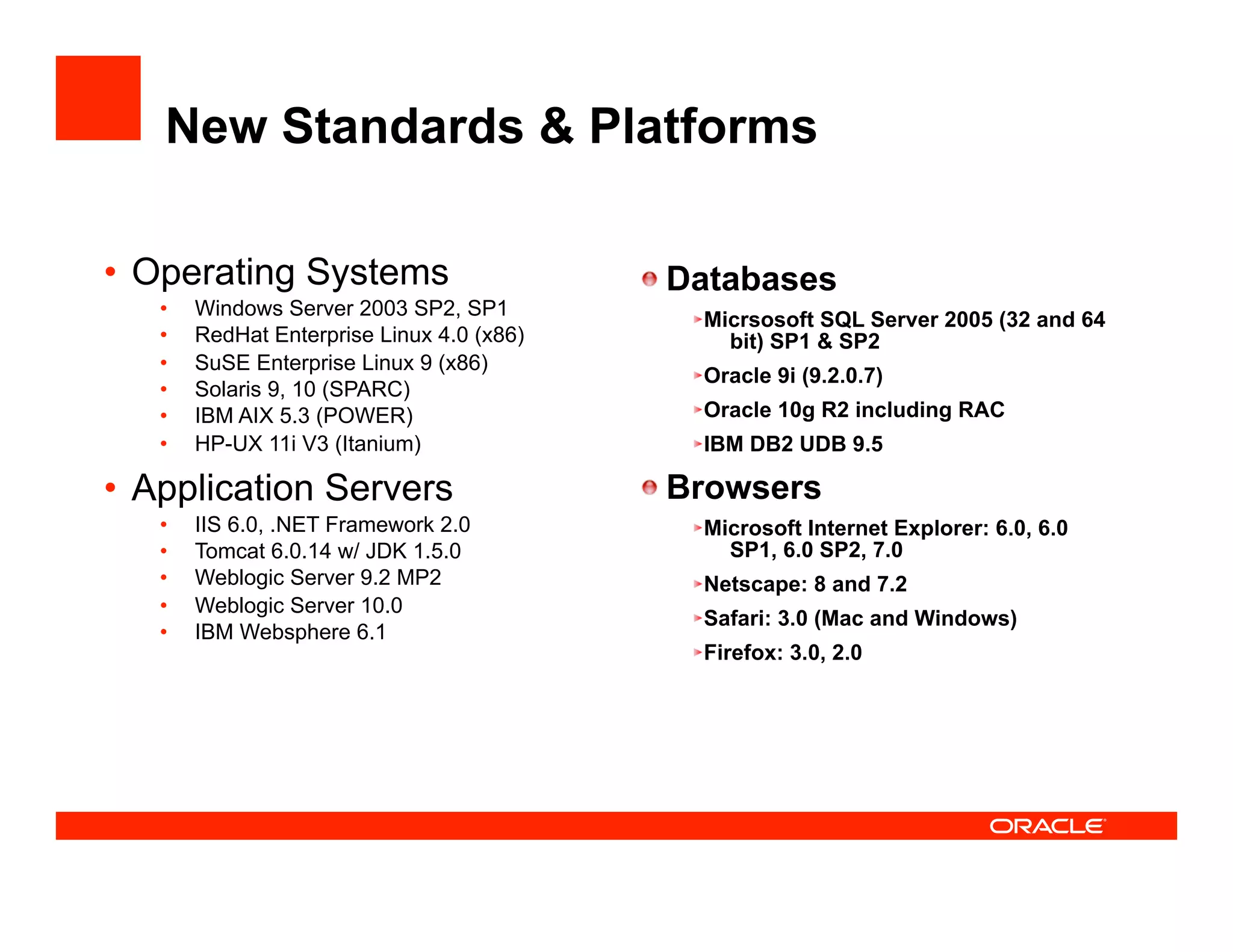 New Standards & Platforms

•  Operating Systems                        
  Databases
   •    Windows Server 2003 SP2, SP1
                                               
 Micrsosoft SQL Server 2005 (32 and 64
   •    RedHat Enterprise Linux 4.0 (x86)          bit) SP1 & SP2
   •    SuSE Enterprise Linux 9 (x86)
                                               
 Oracle    9i (9.2.0.7)
   •    Solaris 9, 10 (SPARC)
   •    IBM AIX 5.3 (POWER)                    
 Oracle    10g R2 including RAC
   •    HP-UX 11i V3 (Itanium)                 
 IBM   DB2 UDB 9.5

•  Application Servers                      
  Browsers
   •    IIS 6.0, .NET Framework 2.0            
 Microsoft Internet Explorer: 6.0, 6.0
   •    Tomcat 6.0.14 w/ JDK 1.5.0                 SP1, 6.0 SP2, 7.0
   •    Weblogic Server 9.2 MP2                
 Netscape:     8 and 7.2
   •    Weblogic Server 10.0
                                               
 Safari:   3.0 (Mac and Windows)
   •    IBM Websphere 6.1
                                               
 Firefox:   3.0, 2.0
 