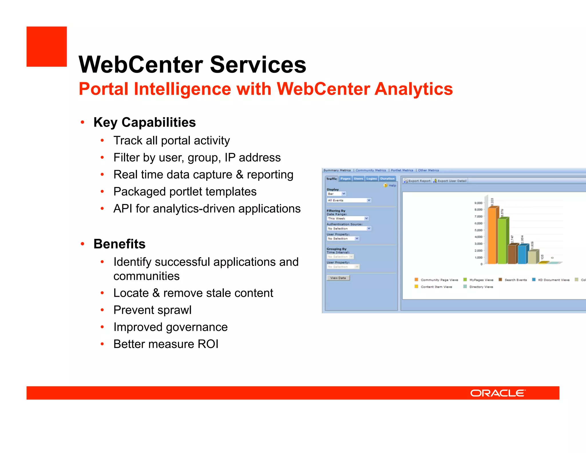 WebCenter Services
Portal Intelligence with WebCenter Analytics
•  Key Capabilities
   •    Track all portal activity
   •    Filter by user, group, IP address
   •    Real time data capture & reporting
   •    Packaged portlet templates
   •    API for analytics-driven applications


•  Benefits
   •  Identify successful applications and
      communities
   •  Locate & remove stale content
   •  Prevent sprawl
   •  Improved governance
   •  Better measure ROI
 