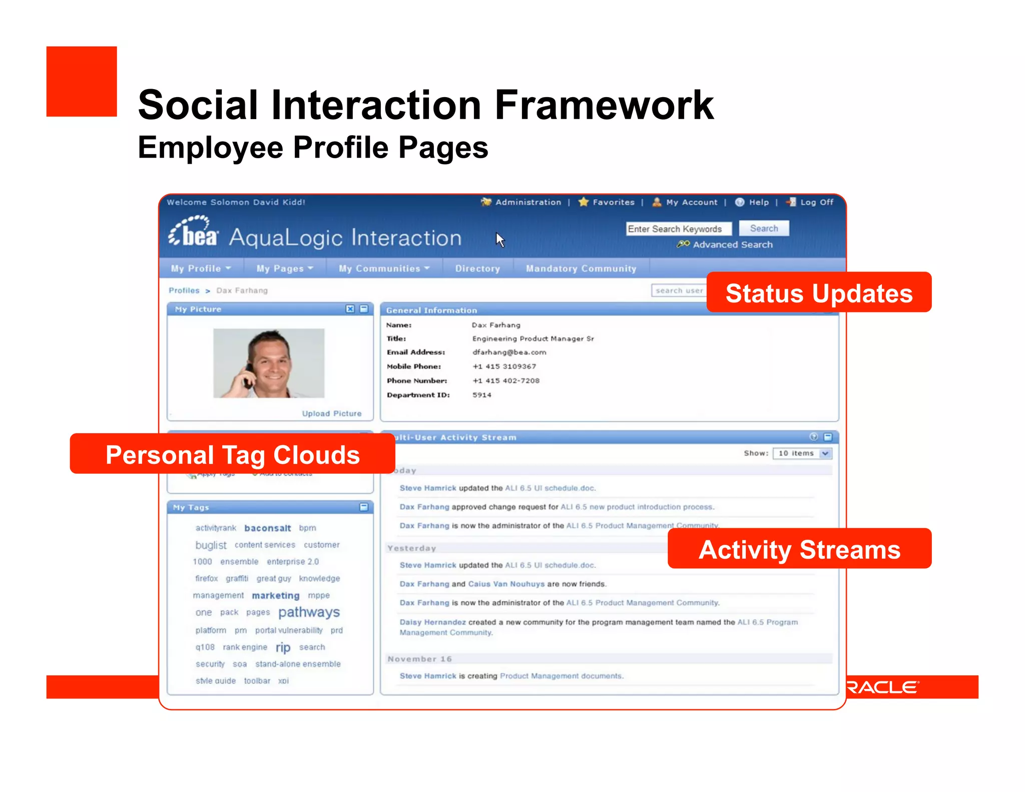 Social Interaction Framework
  Employee Profile Pages



                                 Status Updates




Personal Tag Clouds


                             Activity Streams
 