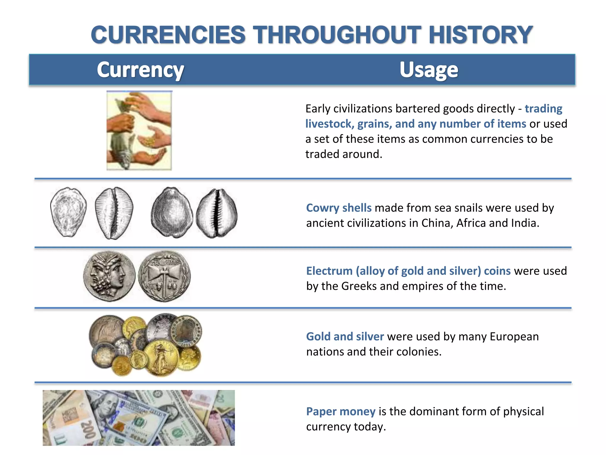 WCI World Cryptocurrency Investment and Trading Platform | PPTX