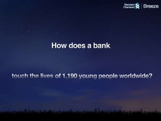 How does a bank  touch the lives of 1,190 young people worldwide? 