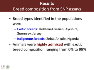 Innovative use of conventional and new technologies to unravel breed options for smallholder dairy production in Africa