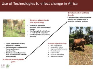 Innovative use of conventional and new technologies to unravel breed options for smallholder dairy production in Africa