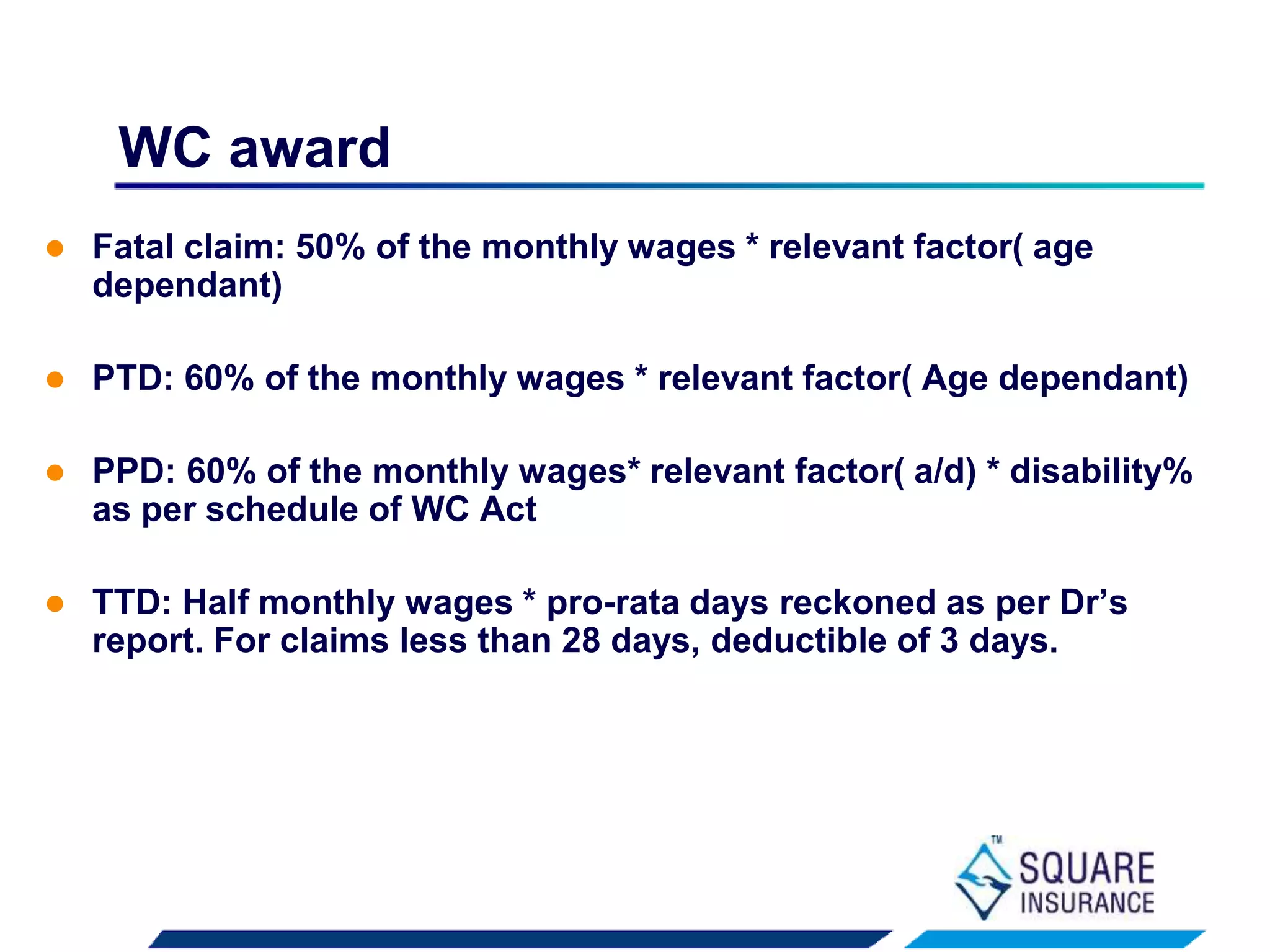 Workmen Compensation Insurance | PPSX