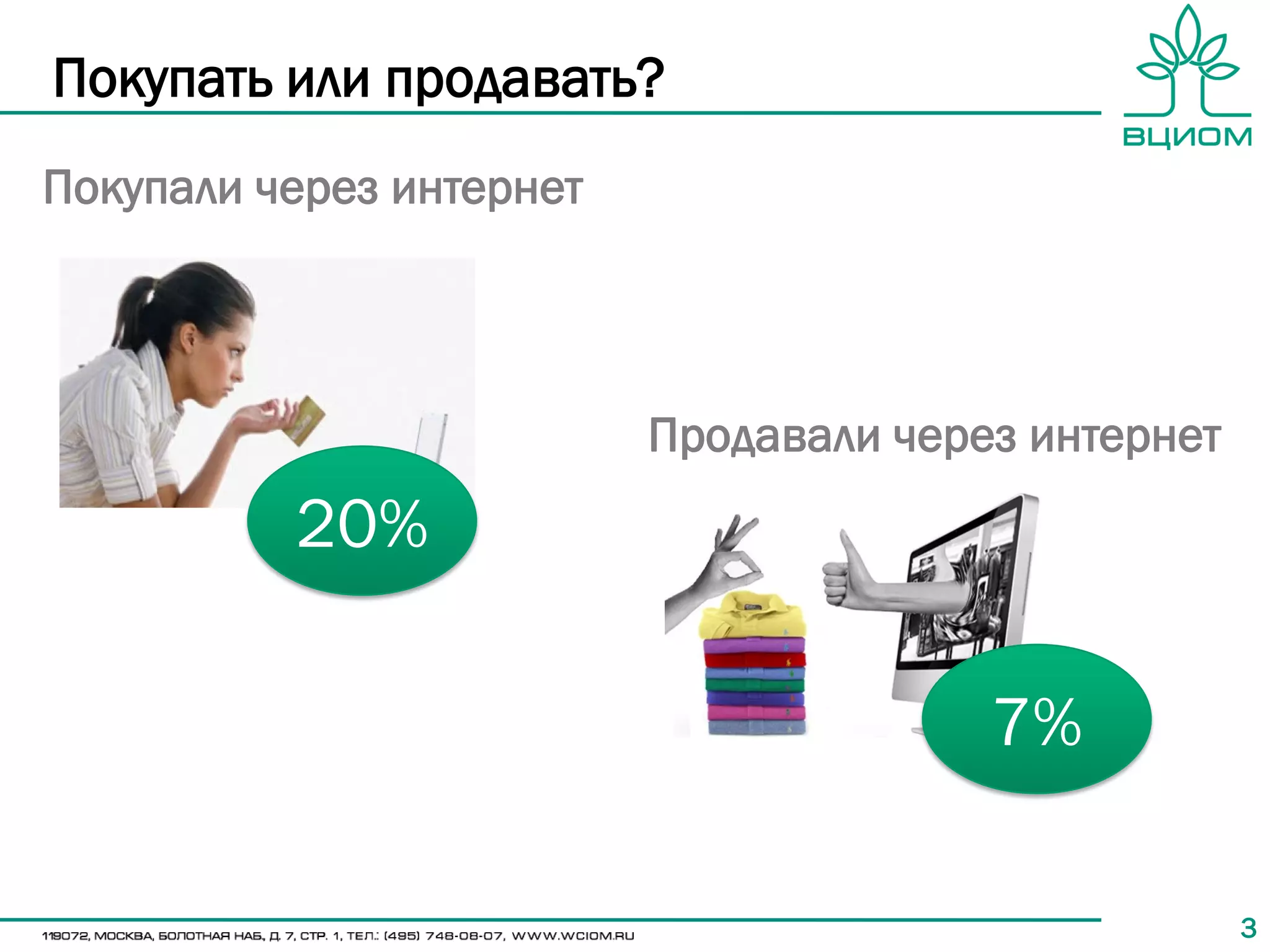 Покупать или продавать?
Покупали через интернет




                          Продавали через интернет
          20%

                                        7%

                                                     3
 