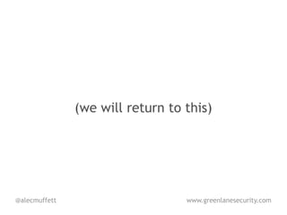 (we will return to this)




@alecmuffett                      www.greenlanesecurity.com
 