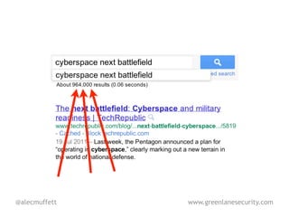 @alecmuffett   www.greenlanesecurity.com
 