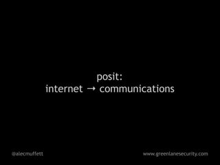 posit:
               internet → communications




@alecmuffett                     www.greenlanesecurity.com
 