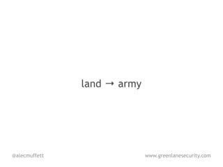 land → army




@alecmuffett                 www.greenlanesecurity.com
 