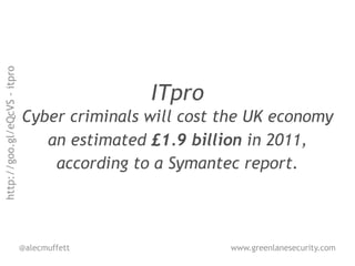 http://goo.gl/eQcVS - itpro




                                              ITpro
                              Cyber criminals will cost the UK economy
                                 an estimated £1.9 billion in 2011,
                                  according to a Symantec report.



                              @alecmuffett              www.greenlanesecurity.com
 