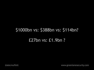 $1000bn vs: $388bn vs: $114bn?

               £27bn vs: £1.9bn ?




@alecmuffett                   www.greenlanesecurity.com
 