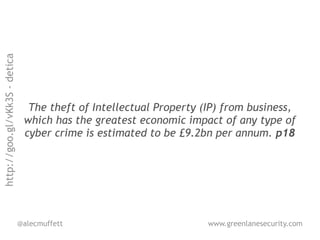 http://goo.gl/vKk3S - detica




                                 The theft of Intellectual Property (IP) from business,
                                which has the greatest economic impact of any type of
                                cyber crime is estimated to be £9.2bn per annum. p18




                               @alecmuffett                          www.greenlanesecurity.com
 