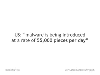 US: “malware is being introduced
     at a rate of 55,000 pieces per day”




@alecmuffett                 www.greenlanesecurity.com
 